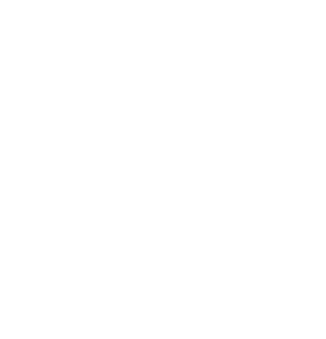 2023 Top Work Places - Compensation and Benefits